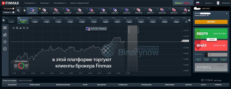 Удобная платформа для трейдинга